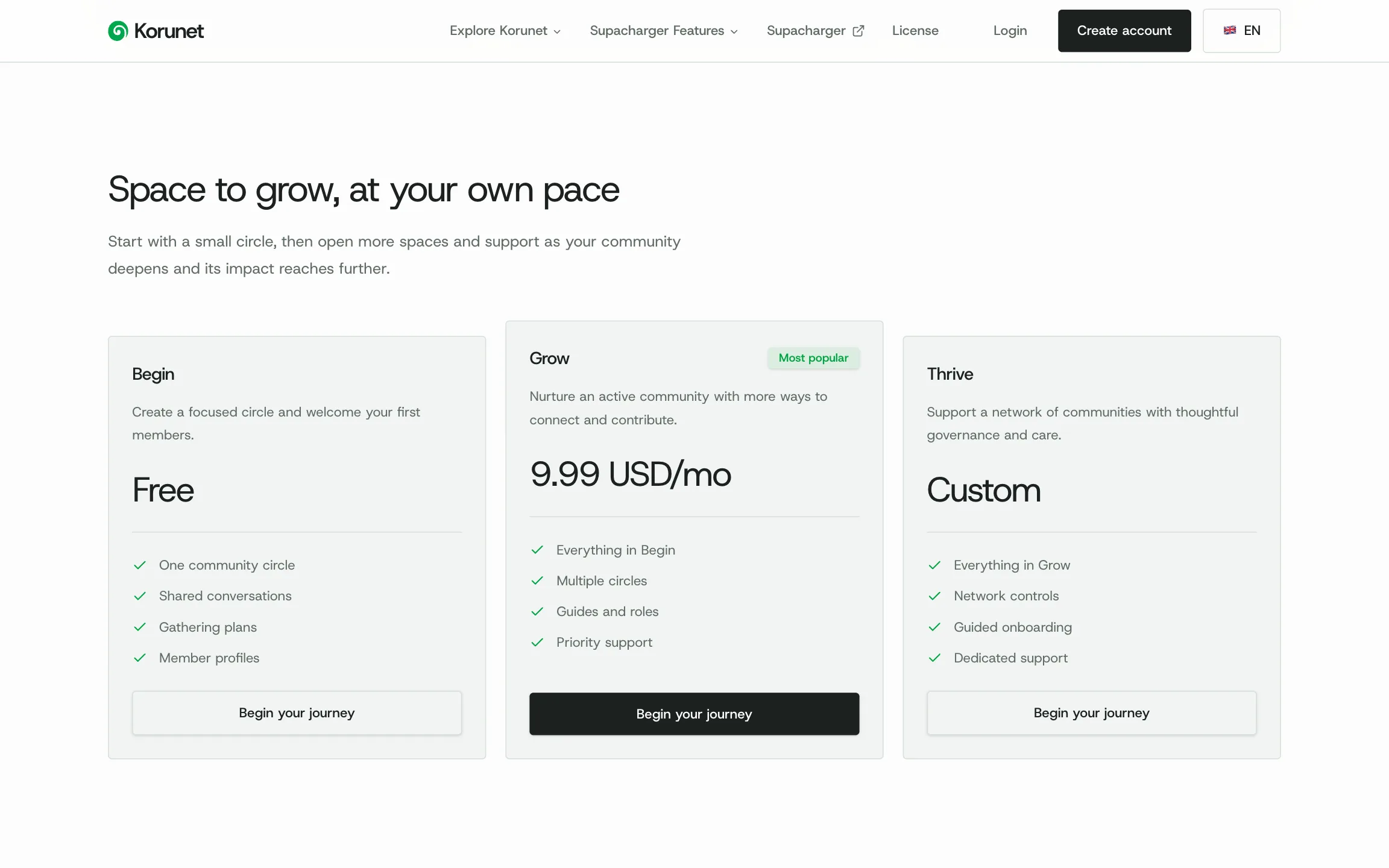 Kuronet pricing page showing three community plans